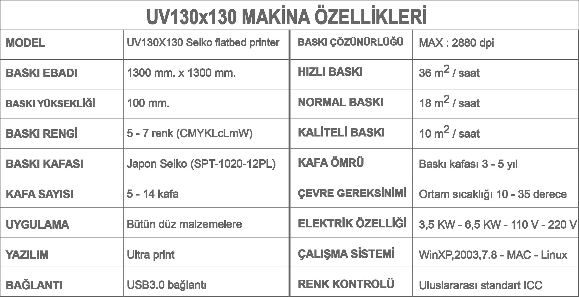 UV130X130 Baskı Makina
