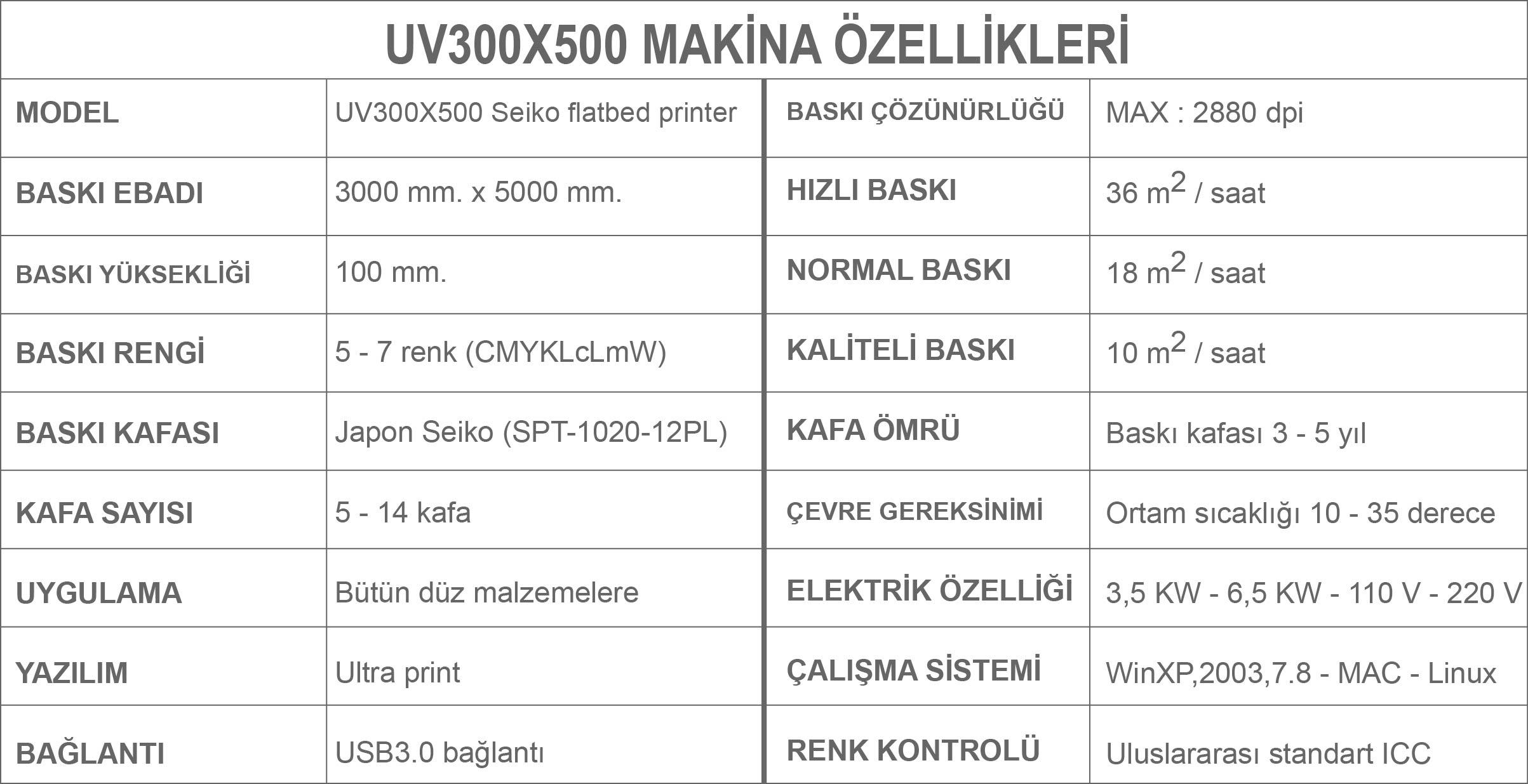 UV300X500 BASKI MAKİNA